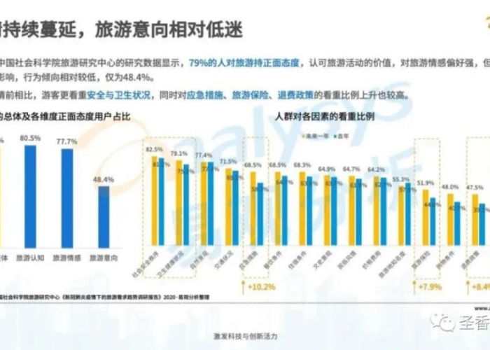 疫情过后做哪些行业比较有前景（疫情过后哪些行业发展好）