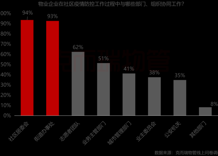 疫情过后做哪些行业比较有前景（疫情过后哪些行业发展好）