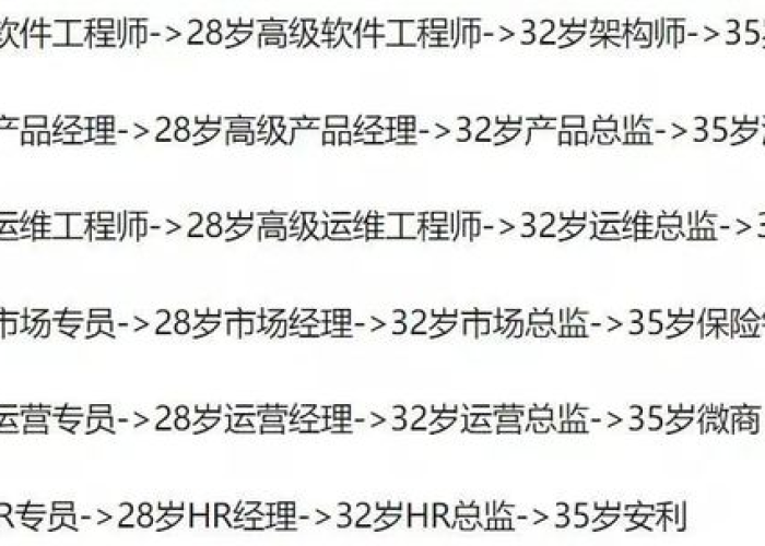 清华北大学生对疫情的态度（国家对清华北大的态度）