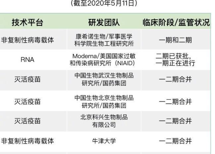疫情3月份会消失吗（疫情3月份会消失吗为什么）
