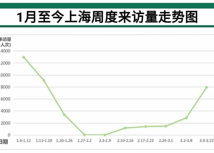 疫情是几几年开始几几年没有的呢（疫情是几几年开始几几年没有的呢图片）