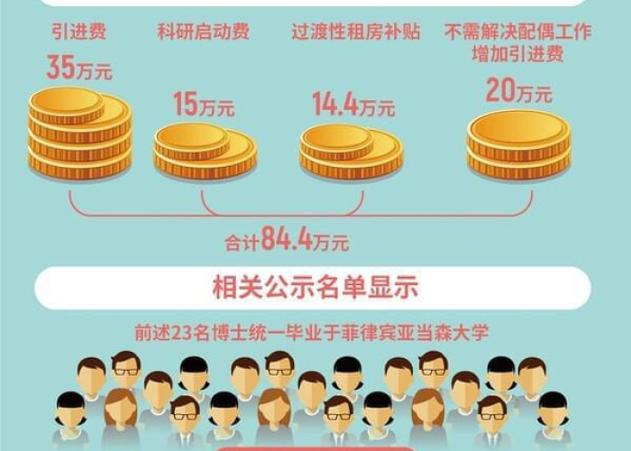 疫情期间孩子出国留学家长寄语（疫情期间你的孩子出国读研吗）