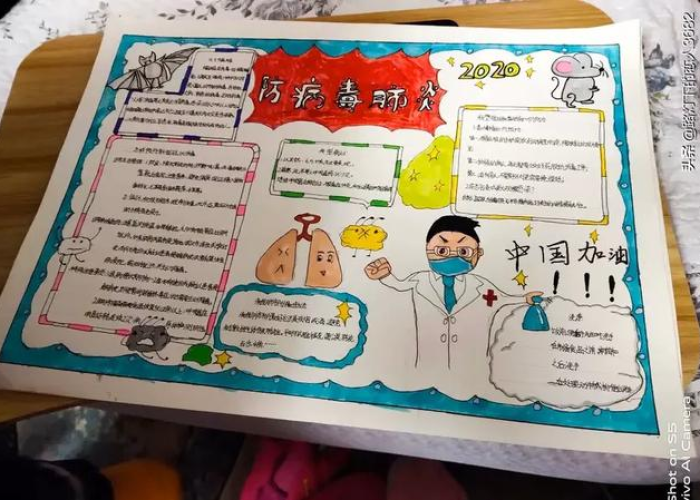 二年级疫情手抄报（小学二年级疫情手抄报模板）