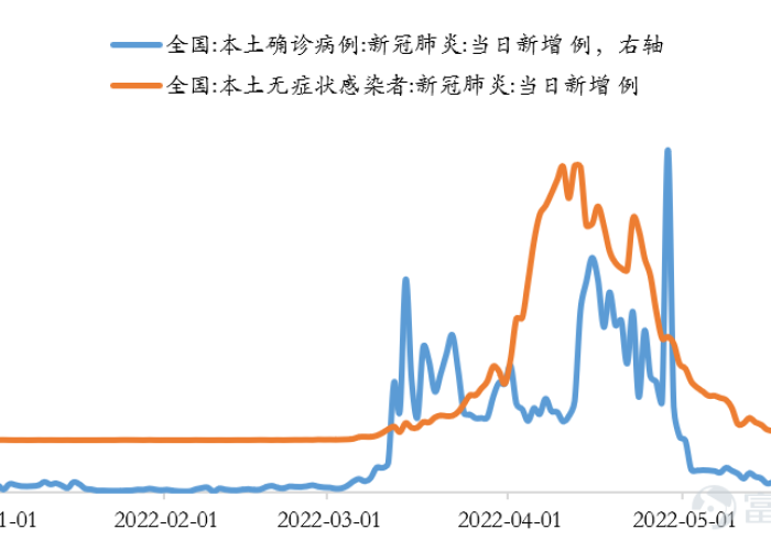 疫情三年要多久恢复经济（疫情已经三年了）