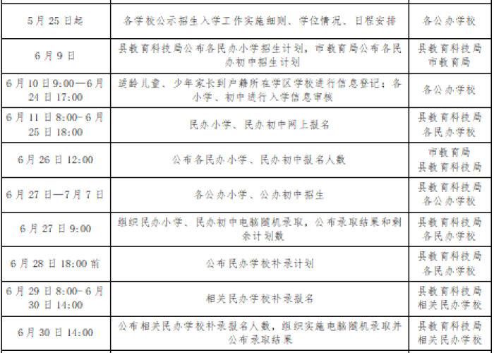 2021疫情期间需要准备什么（疫情期间需要备什么东西）