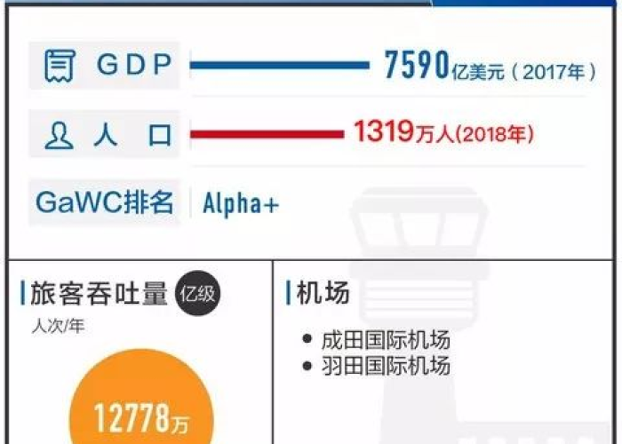 成都疫情数据实时更新（成都疫情数据统计）