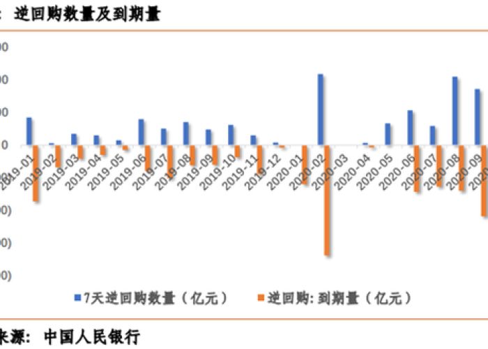 成都疫情数据实时更新（成都疫情数据统计）