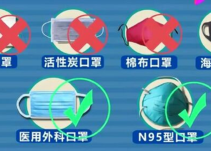 新冠疫情需要准备什么东西（新冠疫情需要什么口罩）