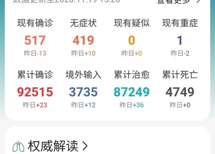 最近疫情是否有好转（最近疫情是不是又爆发了）
