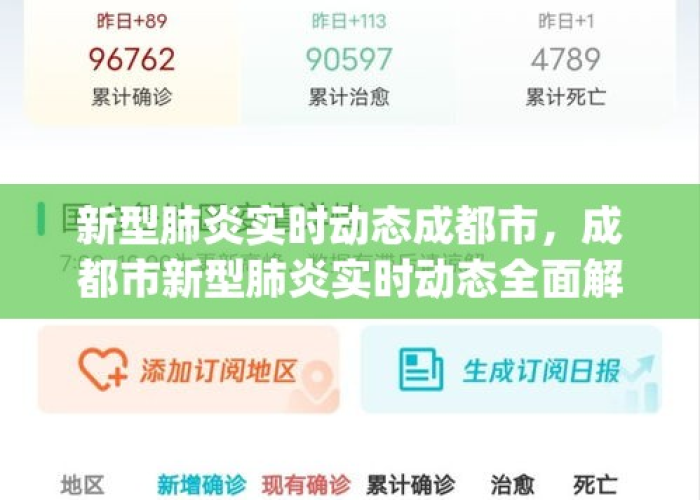 新冠疫情四川最新实时动态查询（四川新冠役情）
