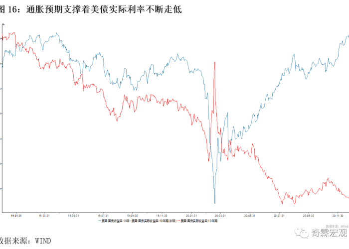 疫情什么时候开始什么时候最严重（疫情什么时候开始的准确时间）