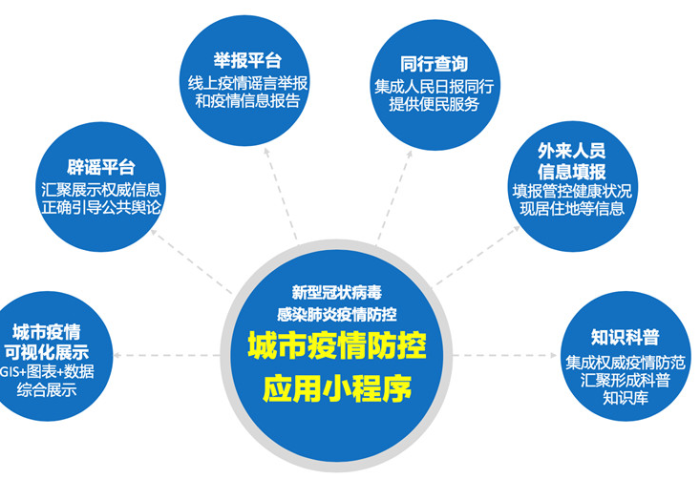 疫情最新实时数据新闻（疫情最新实况数据）