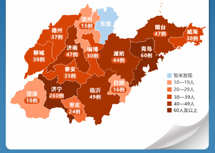 山东省新冠疫情实时动态（山东 新冠疫情）