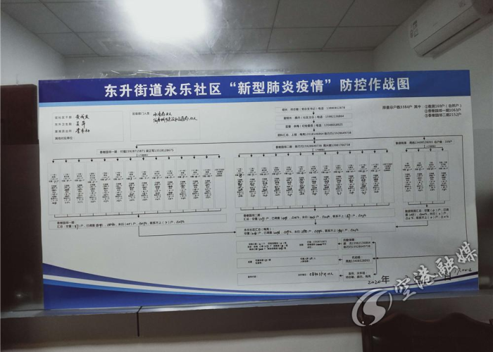 新冠疫情最新政策和趋势（新冠疫情最新资料）