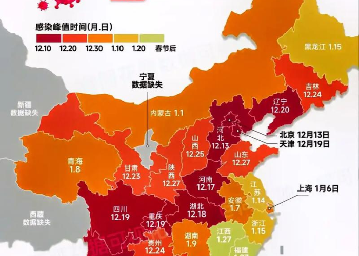 我国疫情结束时间预估最新（中国疫情结束的时间）