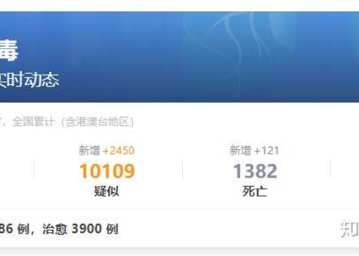 我国疫情结束时间预估最新（中国疫情结束的时间）