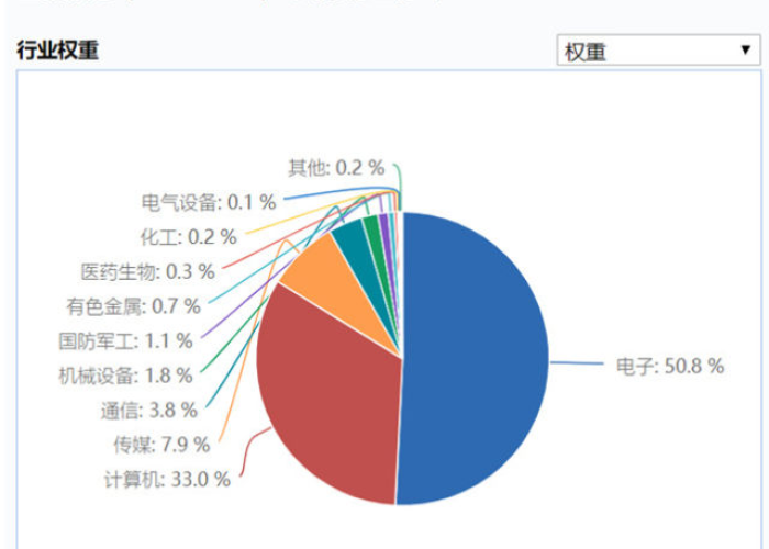 2019疫情起源（2020疫情起源时间）