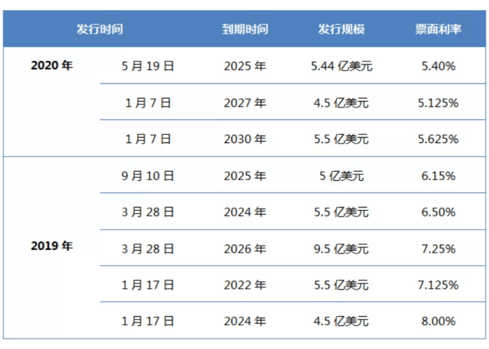 2019疫情起源（2020疫情起源时间）