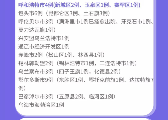 新冠肺炎疫情最新实时（新冠肺炎疫情最新实时播报）