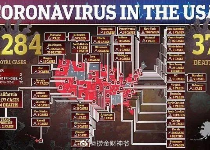 包含新冠疫情来源于美国吗的词条