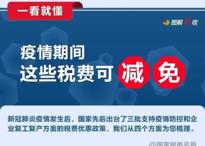 2019—2023年疫情时间线（20192023年疫情时间线成都）