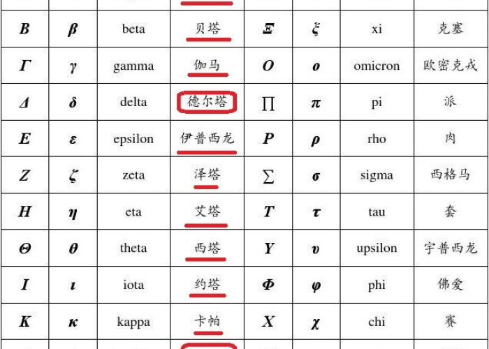 新冠疫情的结束时间取决于什么（新冠疫情结束日期）