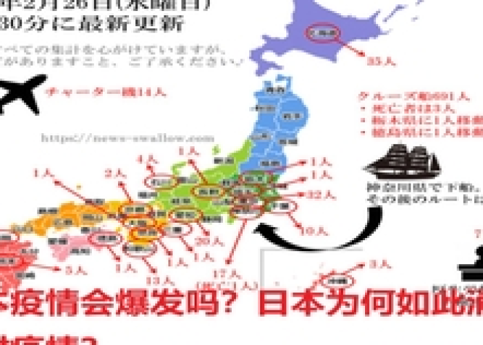 疫情为什么会死人（疫情为啥会爆发）