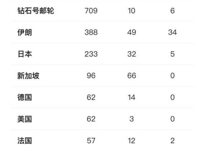 疫情防控终止时间（疫情防控结束时间怎么界定）