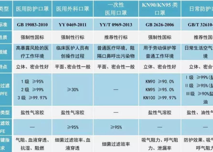 疫情口罩厂（疫情口罩厂赚了多少钱）