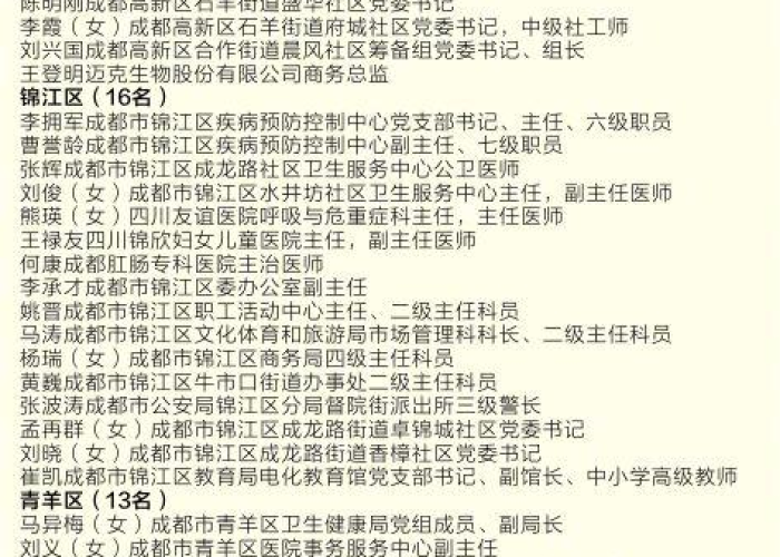 四川成都新冠疫情解封最新消息（成都疫情解封最新消息战）