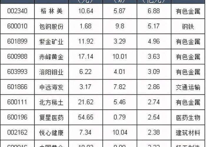 疫情年月日（疫情去年什么时候发生的）