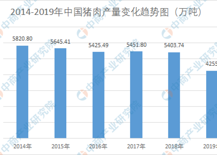 2020美国新冠疫情回顾（2020年美国新冠肺炎疫情数据分析）