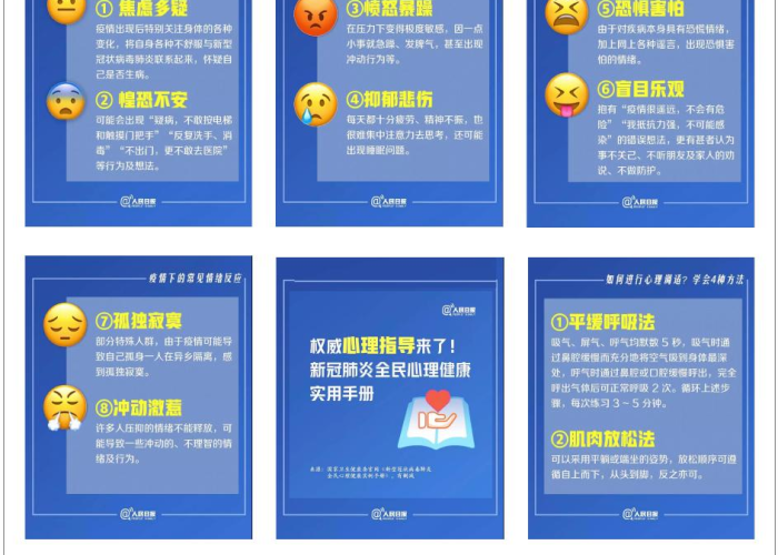 怎么做好疫情期间的心理调适（疫情期间如何做好心理调节）