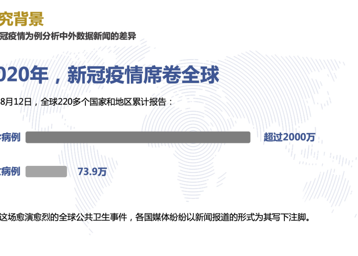 新冠疫情报道的第1个新闻（新冠疫情第一个报道）