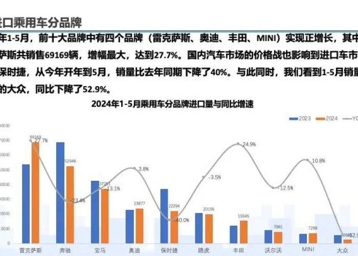 2024年疫情现状最新消息（2024年疫情会怎样）