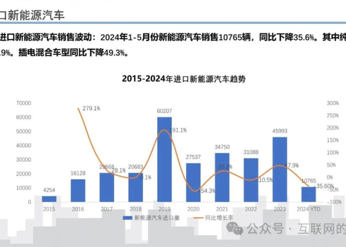 2024年疫情现状最新消息（2024年疫情会怎样）