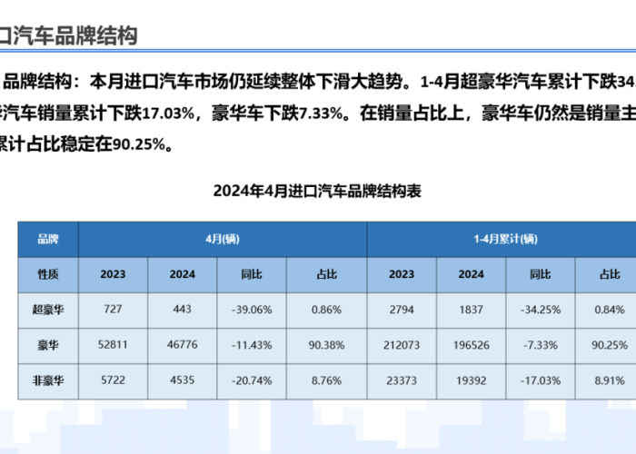 2024年疫情现状最新消息（2024年疫情会怎样）