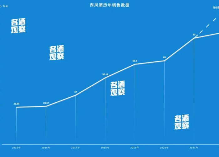 2020年中国疫情发展阶段（2020年中国疫情发展过程）