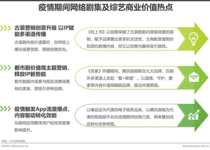 2020年中国疫情发展阶段（2020年中国疫情发展过程）