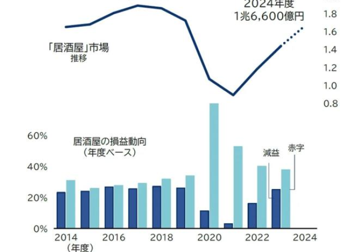 疫情最新情况数据图（疫情最新数据消息详情）