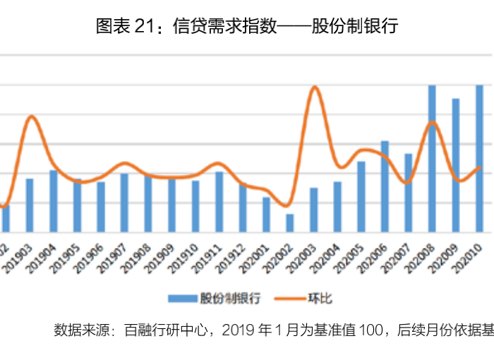 疫情最新情况数据图（疫情最新数据消息详情）