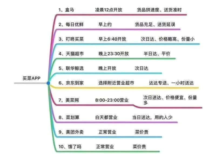 疫情的起始时间（疫情的开始时间）