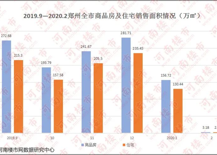 郑州疫情（2025年郑州疫情）