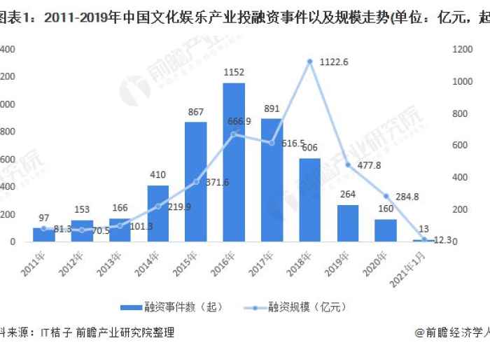 中国疫情的现状和发展情况（中国疫情的现状分析）