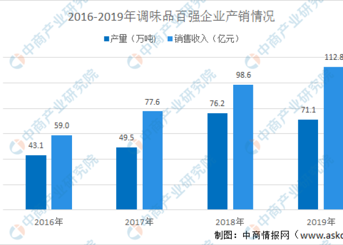 中国疫情的现状和发展情况（中国疫情的现状分析）
