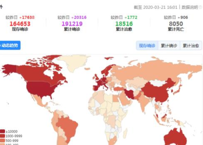 新冠疫情国外最新消息（新冠疫情国外最新消息今天）