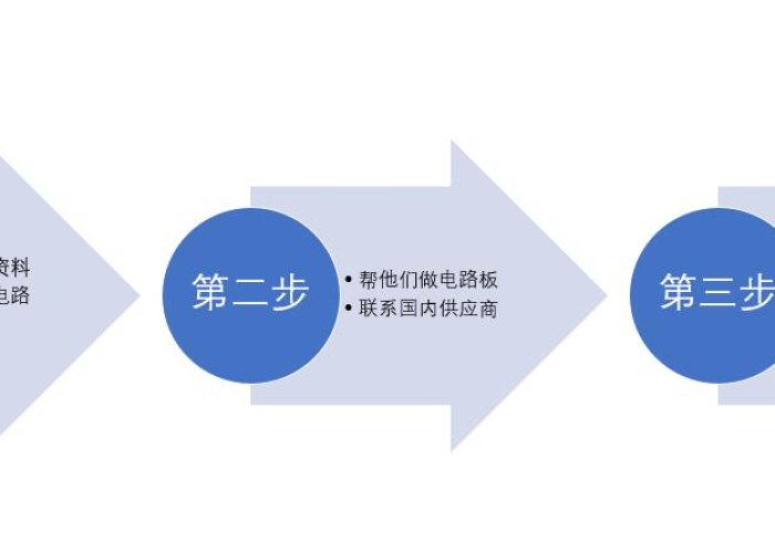 疫情影响经济多久能恢复（疫情影响经济倒退多少年）