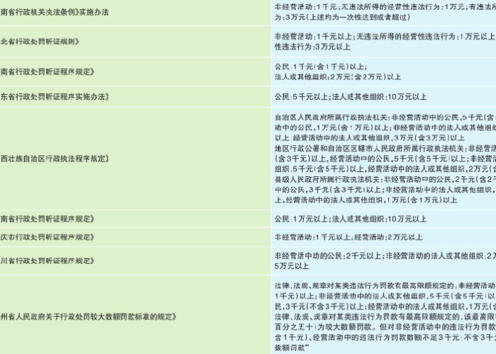 2020年全国各地疫情解除时间（全国各地疫情解除日期）
