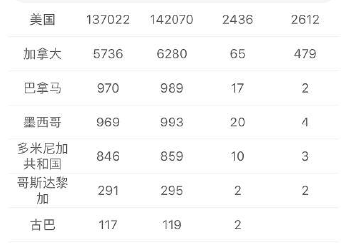 “疫情”（疫情爆发的时间是几月几日）