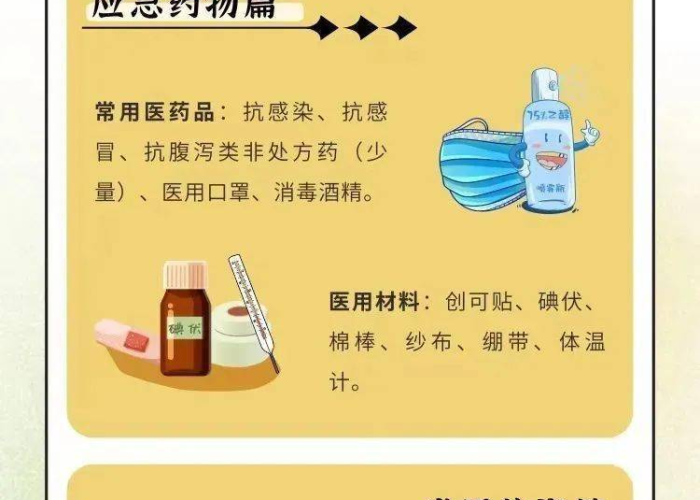 疫情期间物资准备清单（疫情期间防疫物资）